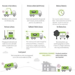 Lakeland Star Patio Kit Portland Grey 7 Lakeland Star Patio Kit Portland Grey -Garden Bulbs Store 160392 2